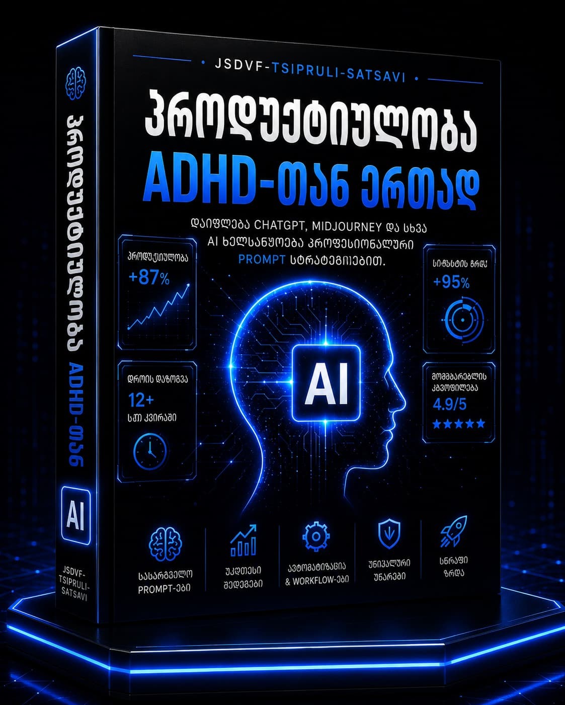 პროდუქტიულობა ADHD-ით